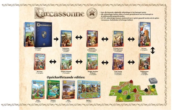 999 Games Carcassonne Het Circus Uitbreiding 2 999 Games Carcassonne Het Circus Uitbreiding - Afbeelding 2