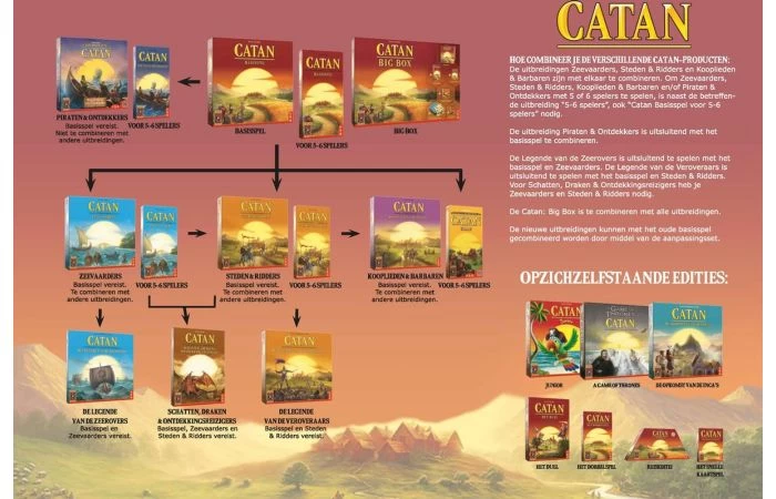 999 Games Catan Uitbreiding Kooplieden & Barbaren 5/6 Spelers 3 999 Games Catan Uitbreiding Kooplieden & Barbaren 5/6 Spelers - Afbeelding 3