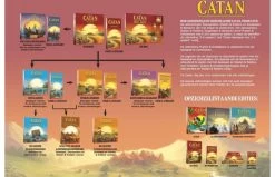 999 Games Catan Junior Bordspel 9 999 Games Catan Junior Bordspel -Bruder Winkel 1200x799 8 3