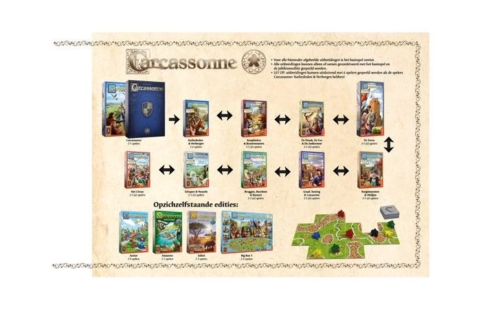999 Games Carcassonne Schapen & Heuvels Uitbreiding 3 999 Games Carcassonne Schapen & Heuvels Uitbreiding - Afbeelding 3