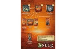 999 Games Andor De Jonge Helden -Bruder Winkel 851x1200 6